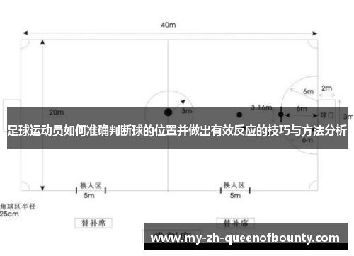 足球运动员如何准确判断球的位置并做出有效反应的技巧与方法分析 足球运动员如何准确判断球的位置并做出有效反应的技巧与方法分析
