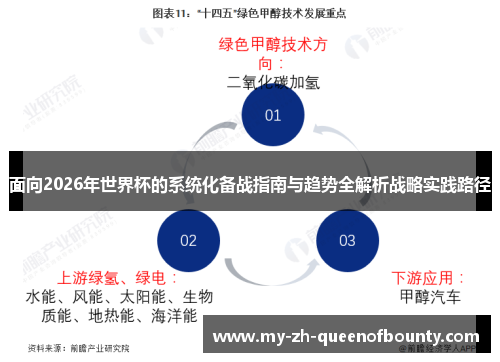 面向2026年世界杯的系统化备战指南与趋势全解析战略实践路径